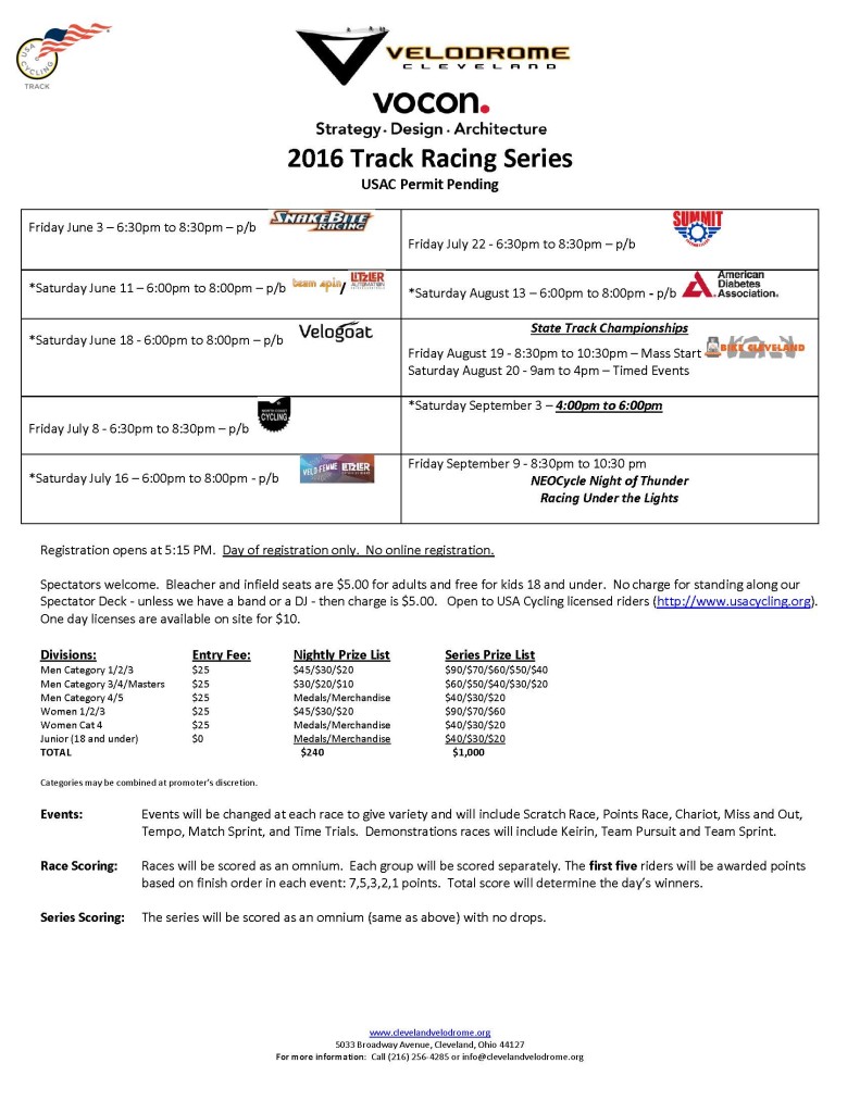 2016 Cleveland Velodrome Race Series (USAC)